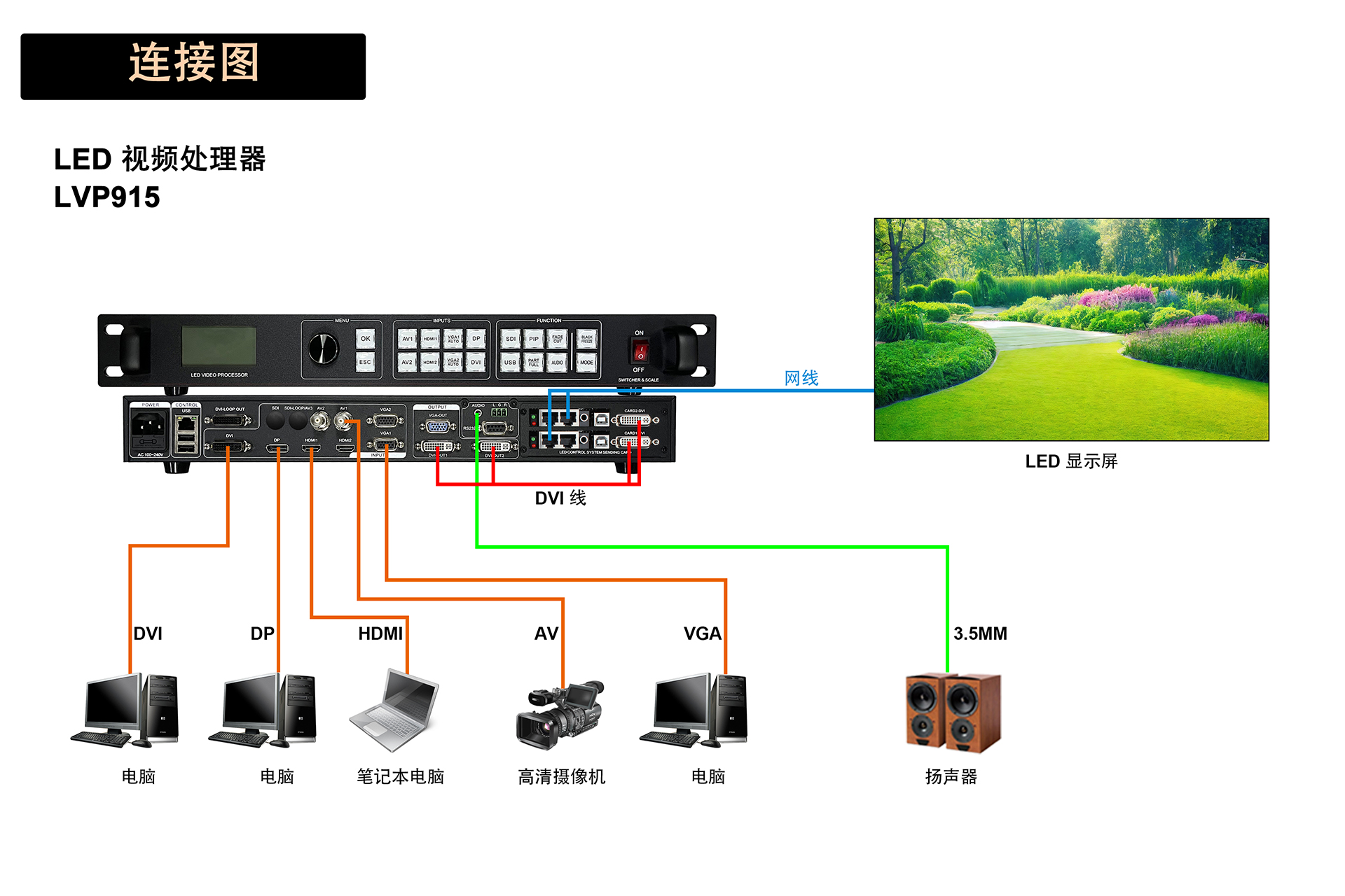 LVP915-CN